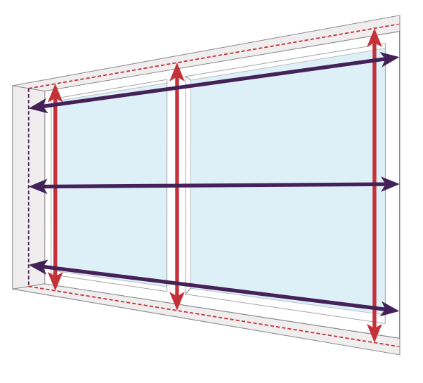 measuring windows